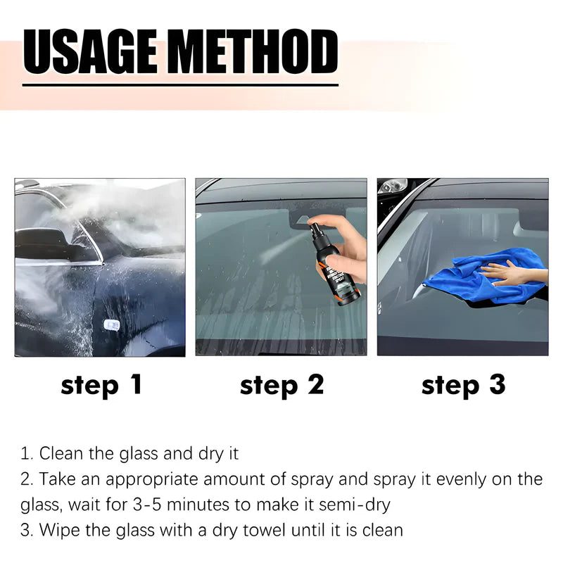 Car Glass Anti- Fog Hydrophobic Coating Jumbo Pack ( Buy 1 Get 2 FREE)