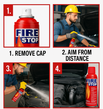 Flame Guard -Premium Emergency Fire Spray