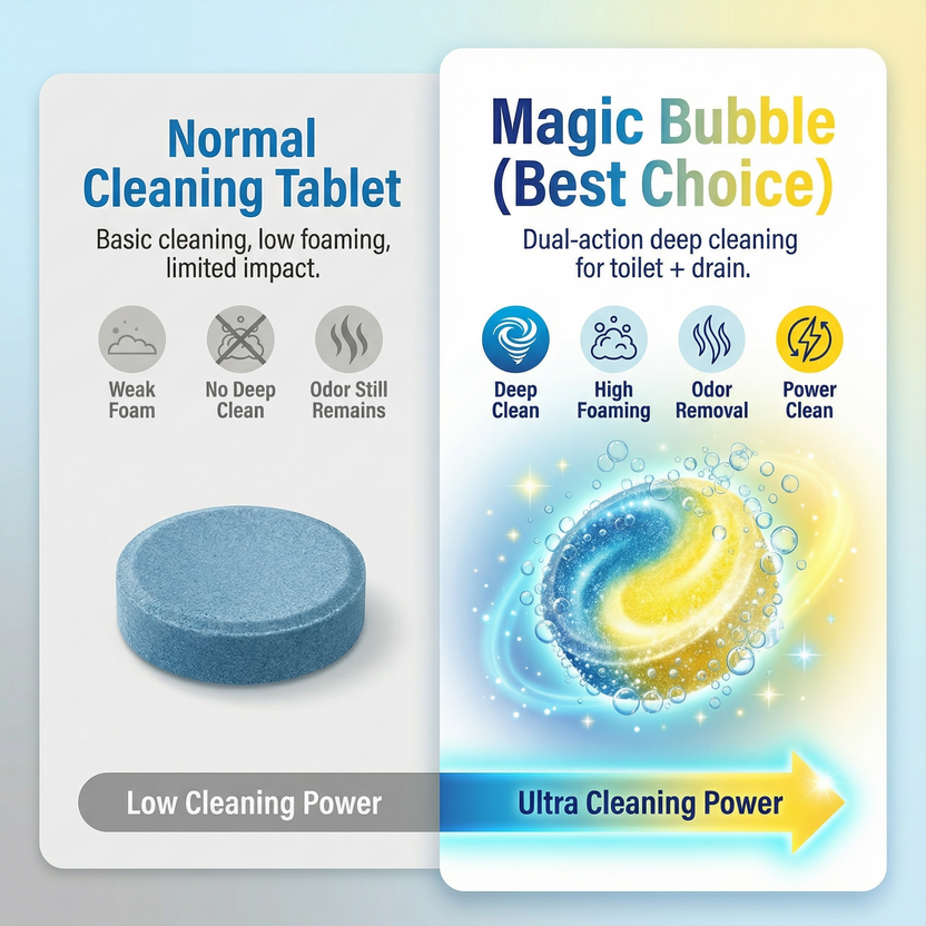Magic Bubble Deep Clean Tablets | Buy 1 Get 1 Free | 24pc